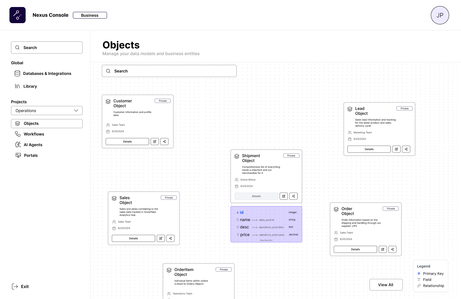 Nexus Objects